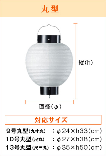 丸型
