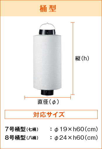 桶型