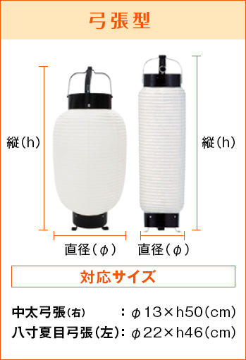 弓張型