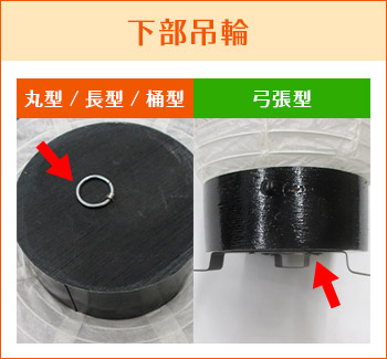 下部吊輪