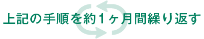 上記の手順を約1ヶ月間繰り返す