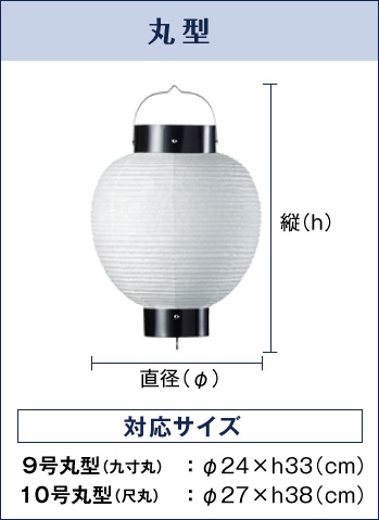 丸型