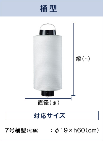 桶型