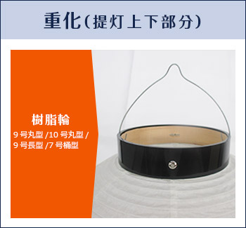 重化（提灯上下部分）