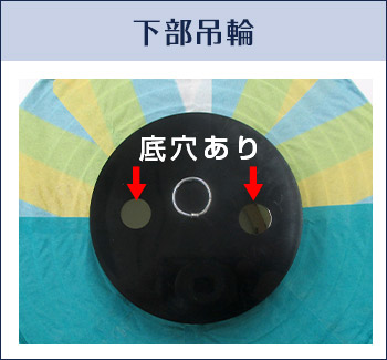 下部底穴