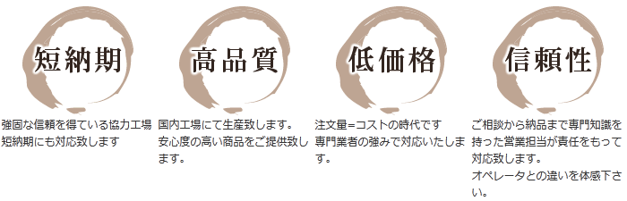 4つのお約束
